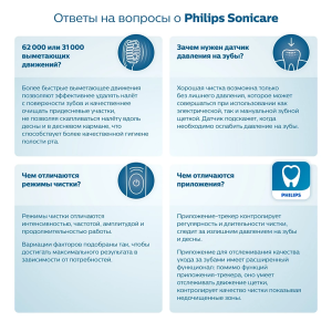 Купить Philips HX365112-8.png